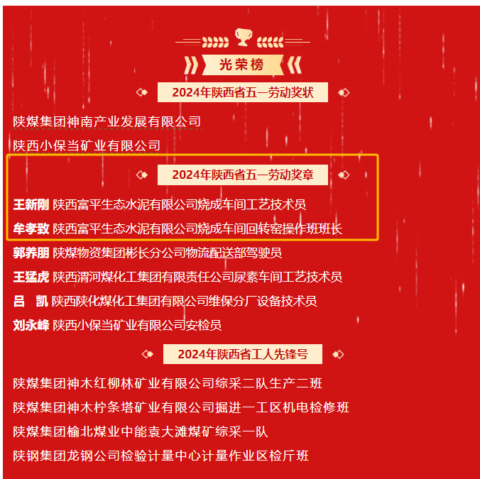 全省表彰！富平公司兩名職工榮獲2024年“陜西省五一勞動獎?wù)隆?>
                                    								</div>
								<h1>全省表彰！富平公司兩名職工榮...</h1>
							</a></li>
							 
							<li>
                             						<a href=
