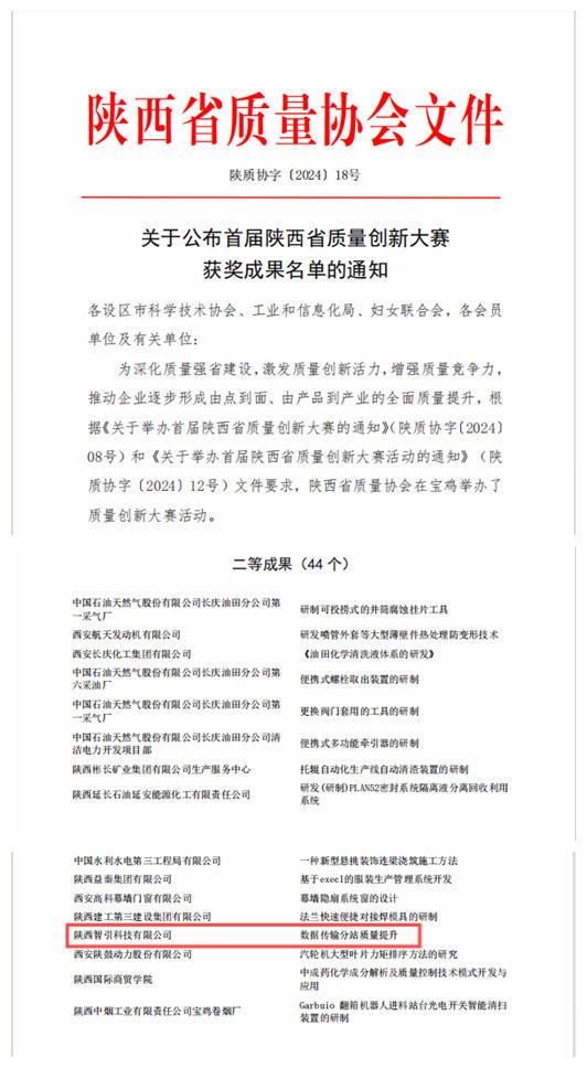 全省二等獎，為智引公司點贊！